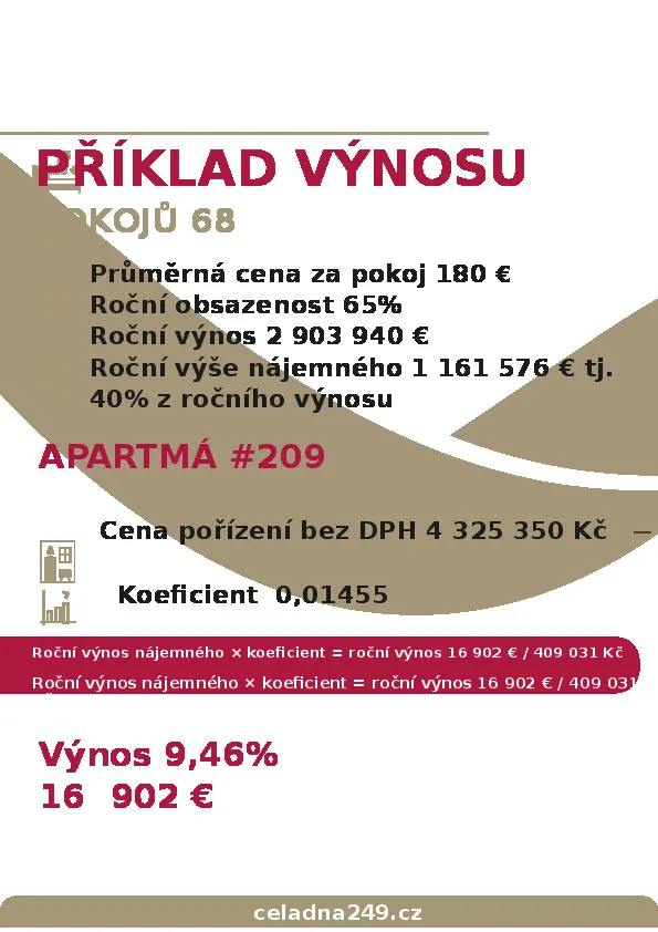 Čeladná 249, apartmá 216